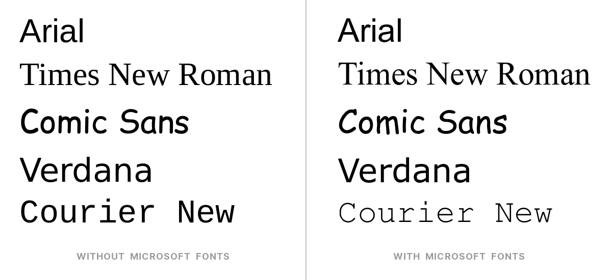 microsoft true fonts